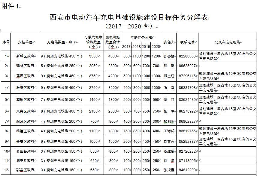 博亚体育官方app下载