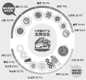 博亚体育官方app下载