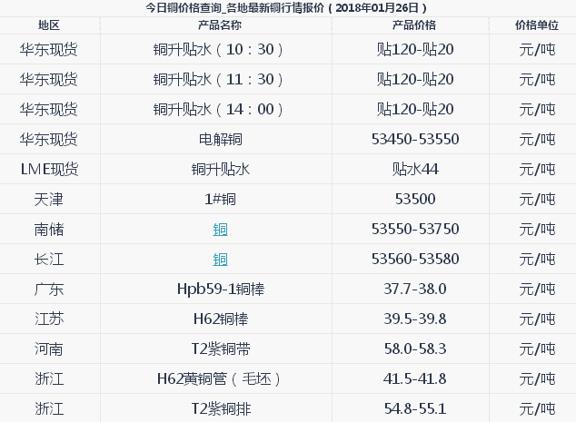 博亚体育官方app下载