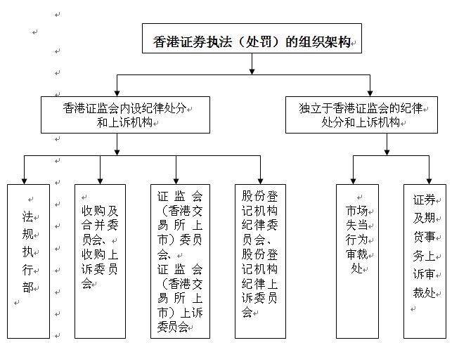 博亚体育官方app下载