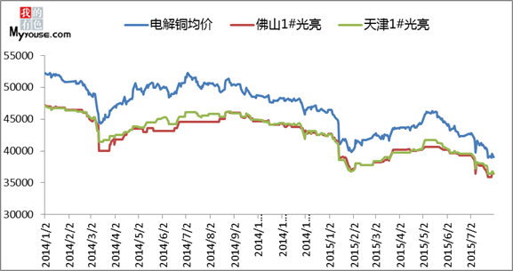 博亚体育官方app下载