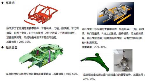 博亚体育官方app下载